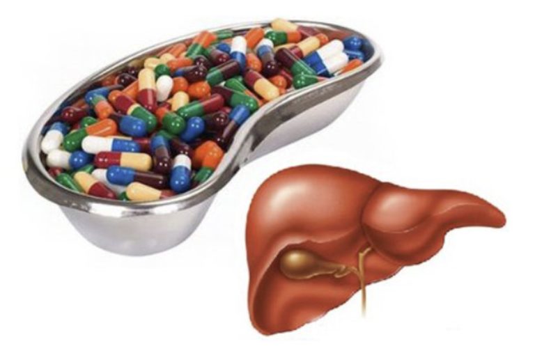 Tiết lộ các loại thuốc có khả năng gây độc cho gan nhiều nhất: Phân tích dữ liệu thực tế